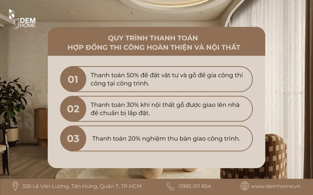 Quy trình thanh toán hợp đồng thi công hoàn thiện và nội thất